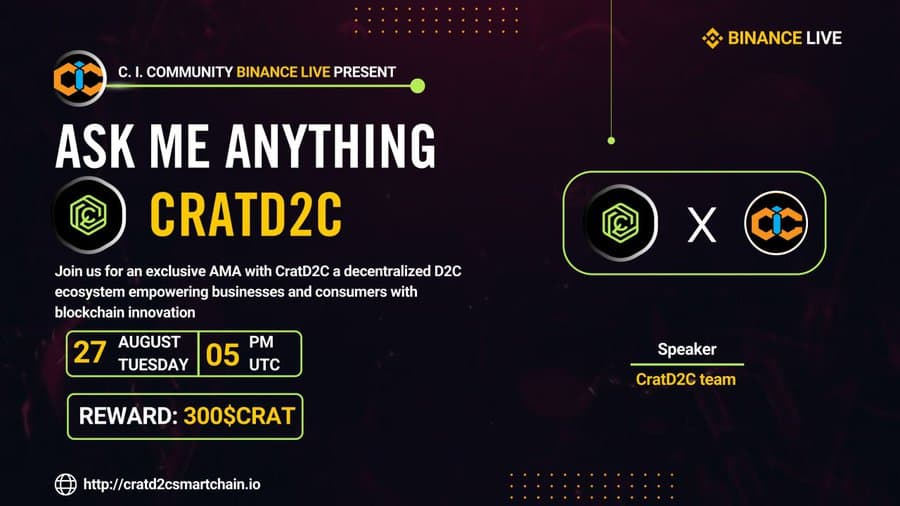 C. I. Community x CratD2C AMA