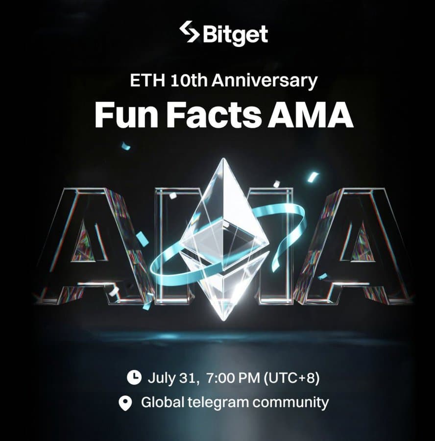 Bitget AMA