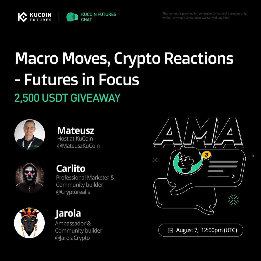 KuCoin Futures AMA + Giveaway