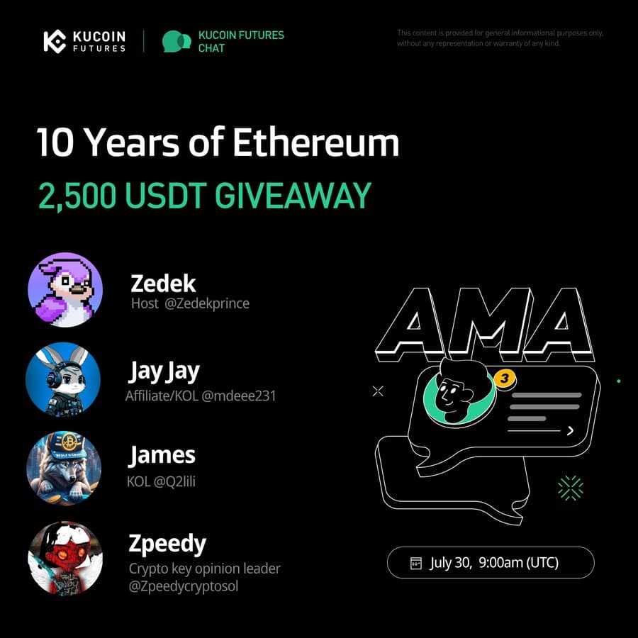 KuCoin Futures AMA