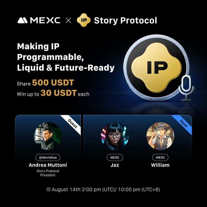 MEXC X Spaces AMA