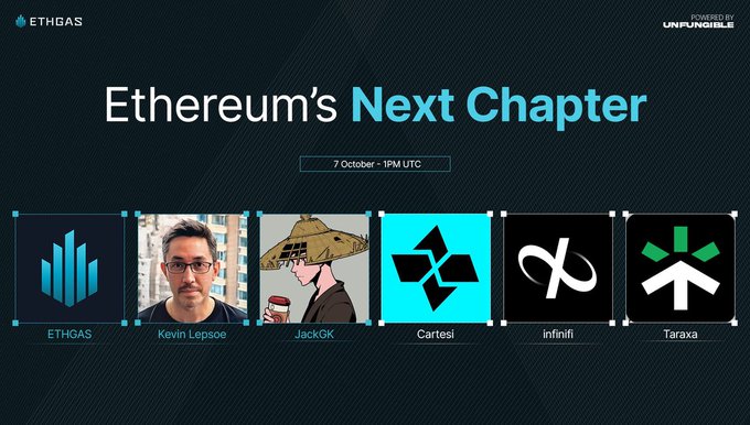 ETHGas AMA: Ethereum's Next Chapter