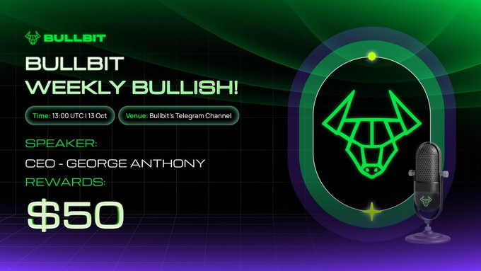 Bullbit Weekly Bullish - 15/10