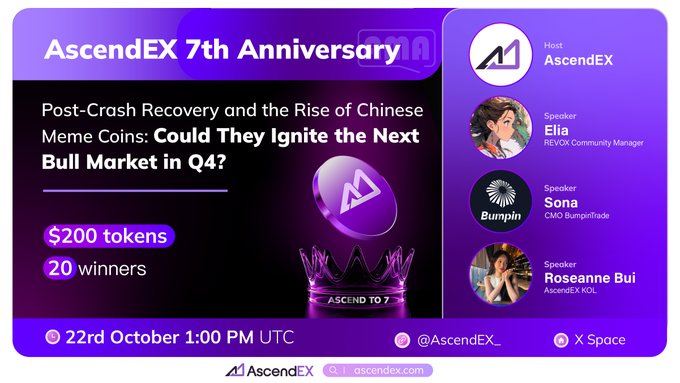AscendEX 7th Anniversary AMA