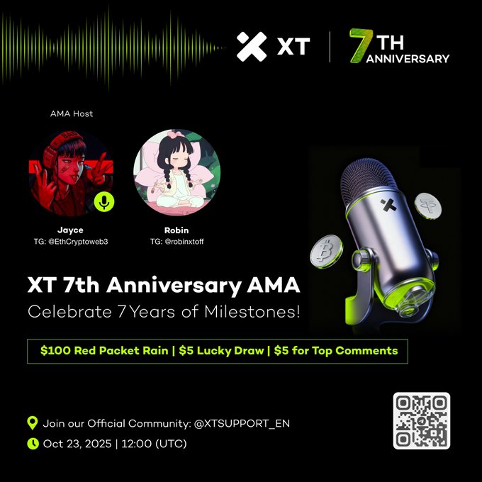 XT 7th Anniversary AMA