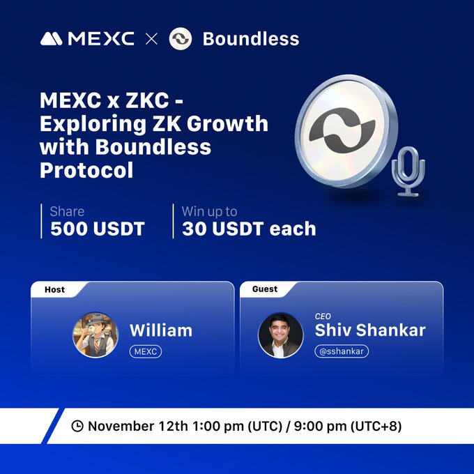 MEXC x ZKC - Exploring ZK Growth with Boundless Protocol