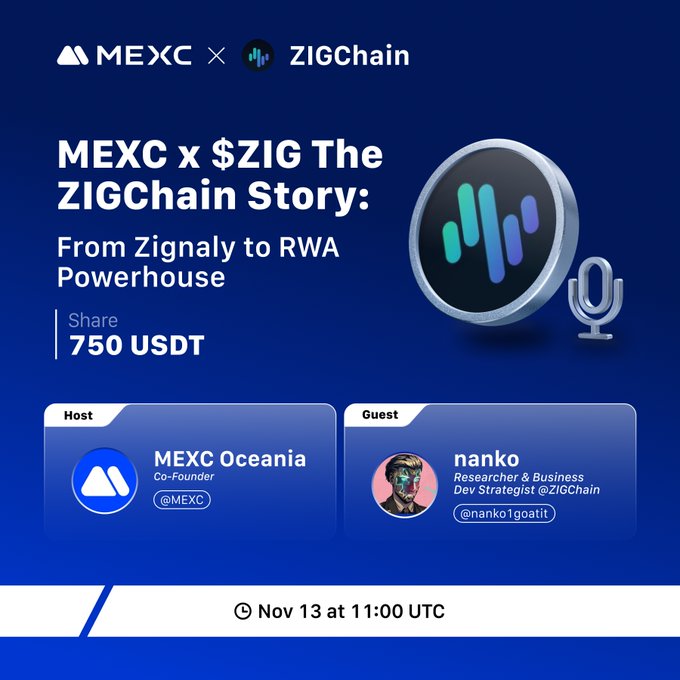MEXC x $ZIG The ZIGChain Story: From Zignaly to RWA Powerhouse