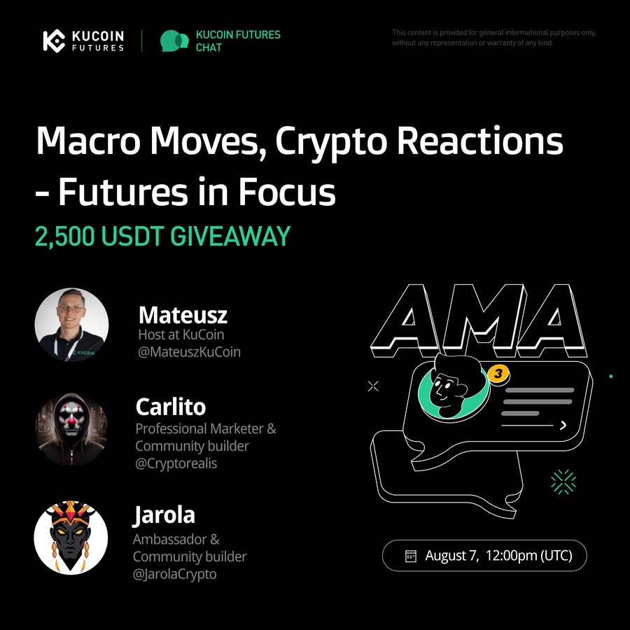 KuCoin Futures AMA + Giveaway